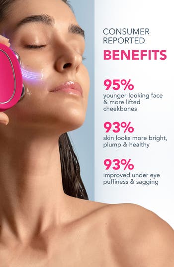 Bear 2 Advanced Microcurrent Facial Toning Device