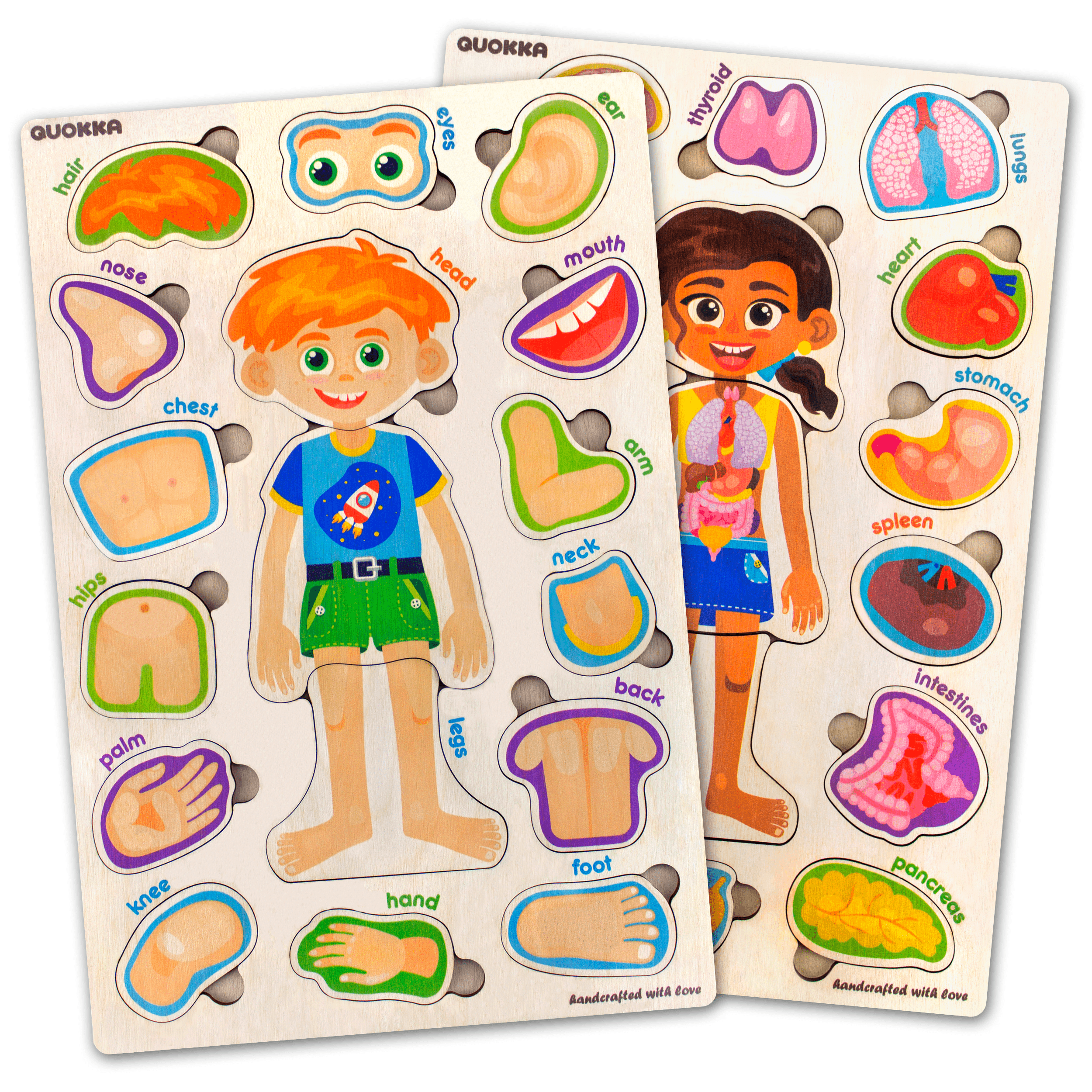 selected Body Parts