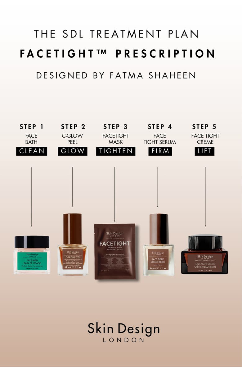 Skin Design London FACETIGHT<sup>™</sup> Hydrogel Mask, Alternate, color, 