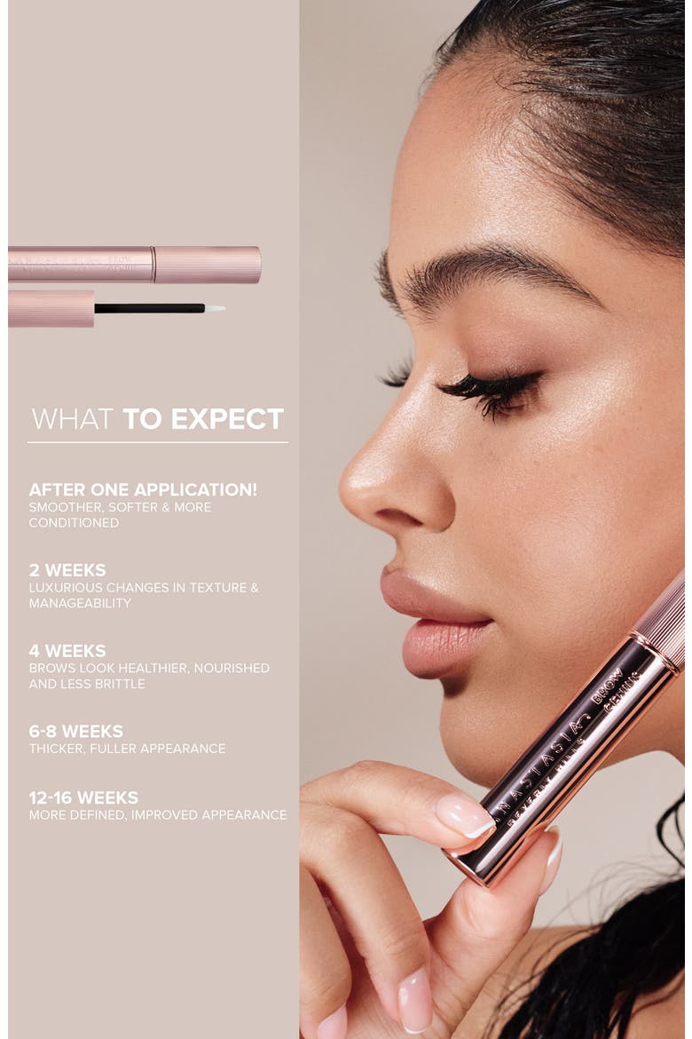 Brow Care Kit (Nordstrom Exclusive) $49 Value, Alternate, color, MEDIUM BROWN