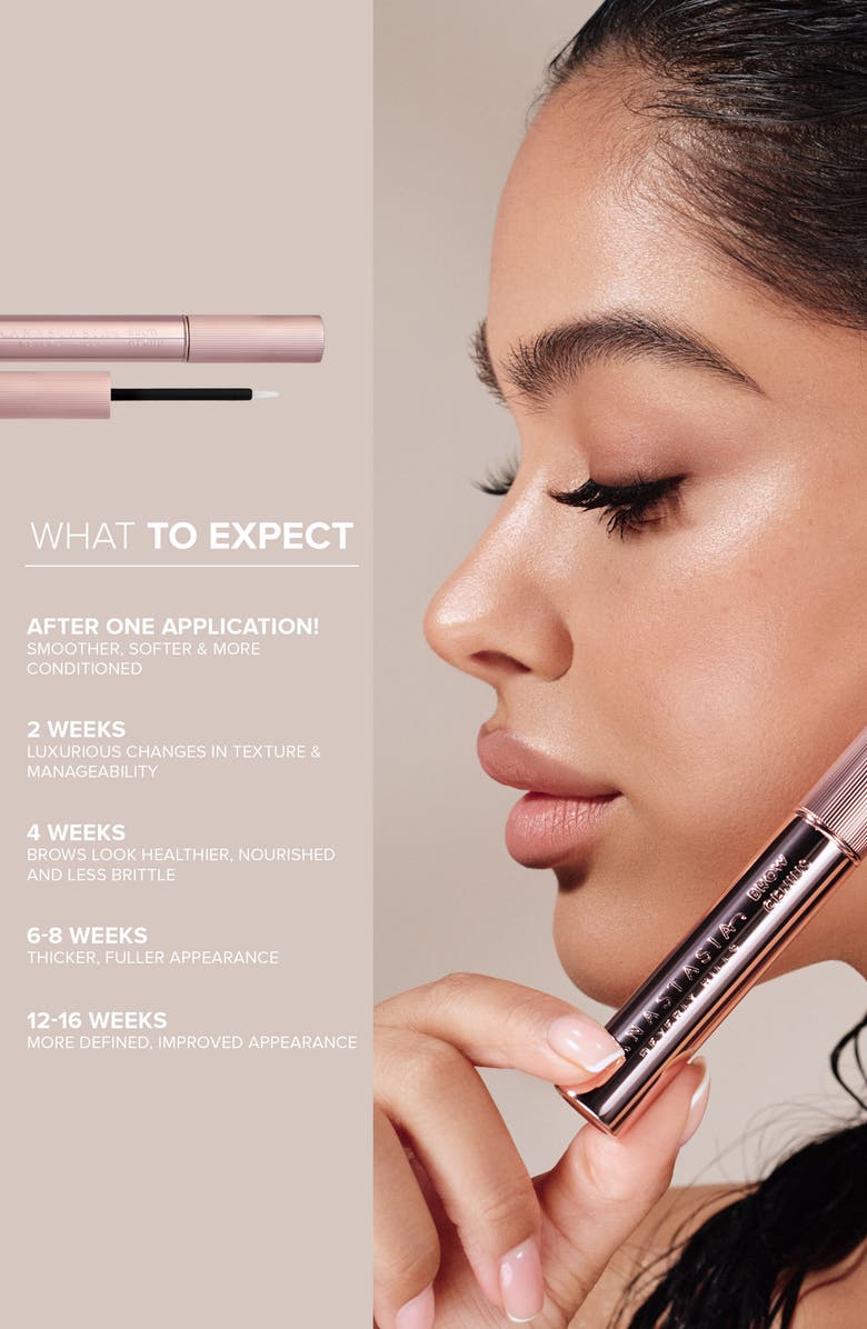 Anastasia Beverly Hills Brow Care Kit (Nordstrom Exclusive) $49 Value, Alternate, color, Medium Brown