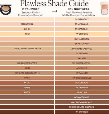 Real Flawless Feather Matte Powder Foundation