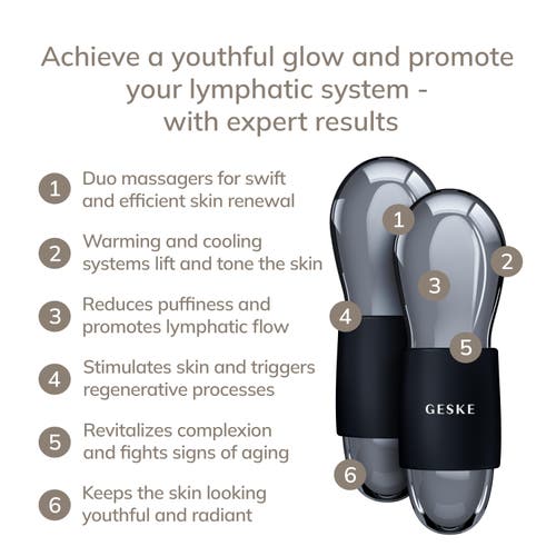 Geske Smartappguided Cool & Warm Duo Eye Massager | 7 In Black
