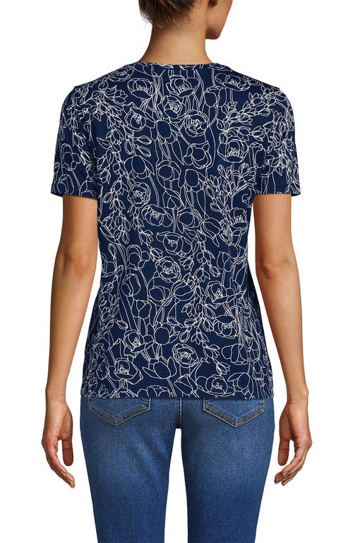 Lands' End Relaxed Supima Cotton Crew Neck T-shirt In Blue