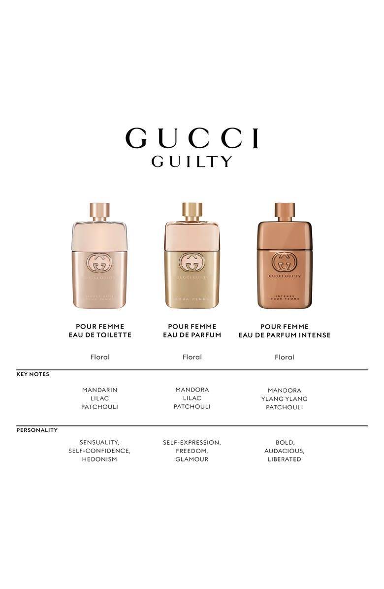 Gucci Guilty Pour Femme Eau de Parfum Set (Limited Edition) USD $191 Value, Alternate, color, 