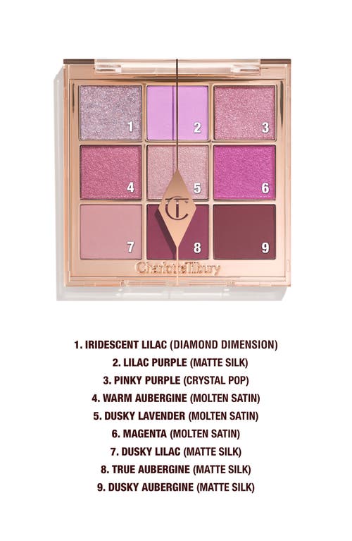 Charlotte Tilbury Beautifying Eye Trends Pallete In Digital Lilac