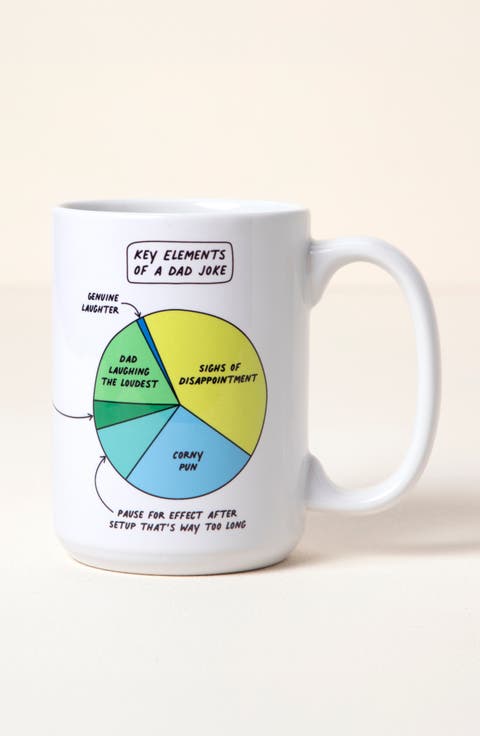 Dad Joke Every Day Interactive QR Mug