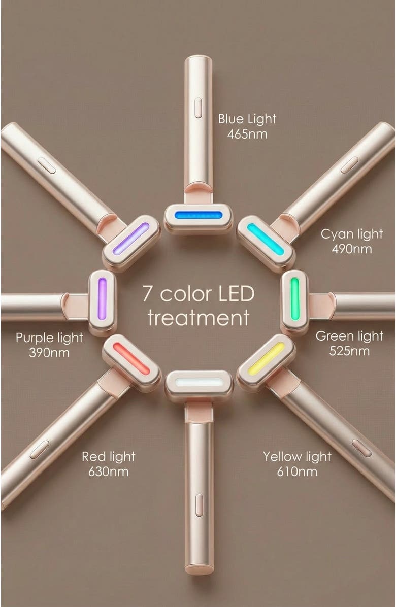 Lovery 7-in-1 Advanced LED Skincare Renewal Wand, Alternate, color,
