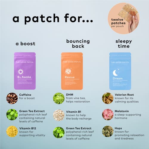 The Good Patch The Essentials Wellness Patch Set