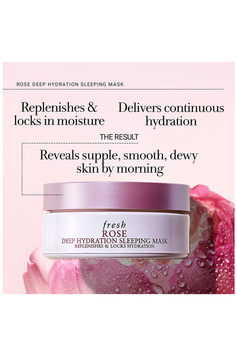 Rose Deep Hydration Sleeping Mask, Alternate, color, NO COLOR