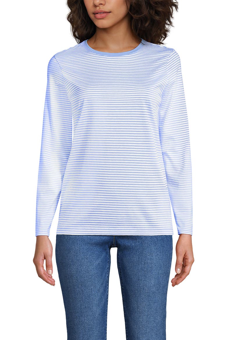 Supima Cotton Long Sleeve Crewneck T-Shirt, Alternate, color, Light Sea Blue Micro Stripe