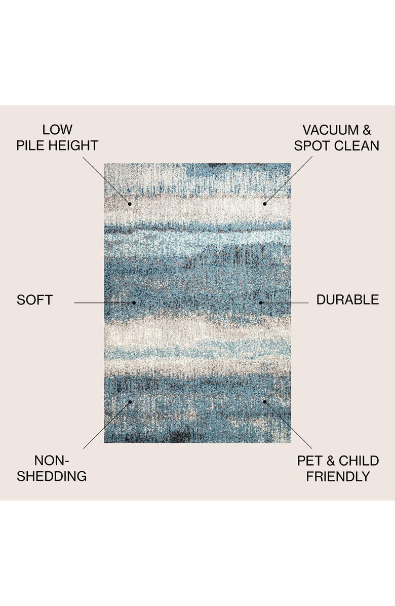 JONATHAN Y Contemporary POP Modern Abstract Vintage Area Rug, Alternate, color, Cream/Turquoise