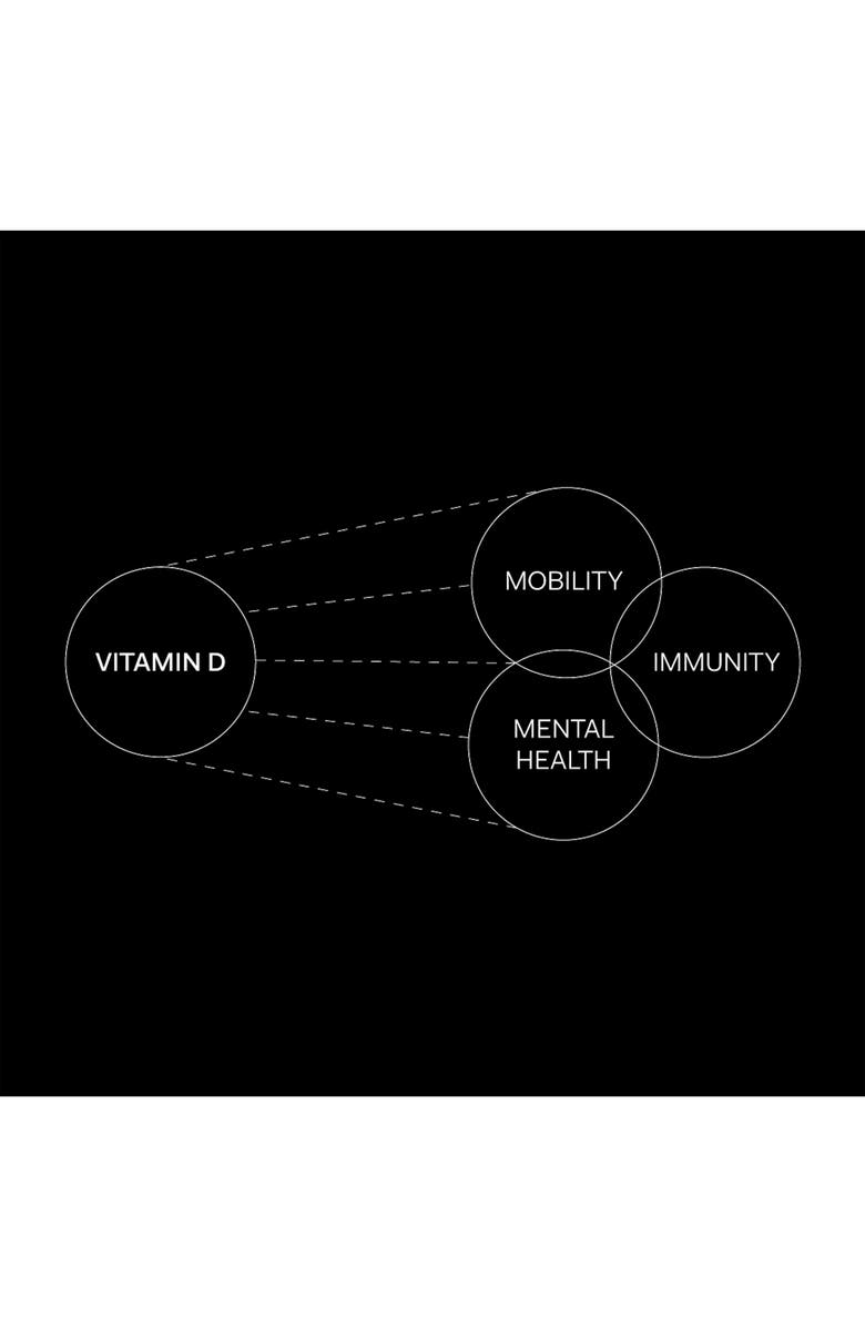 The Nue Co Vitamin D Dietary Supplement Spray, Alternate, color, 