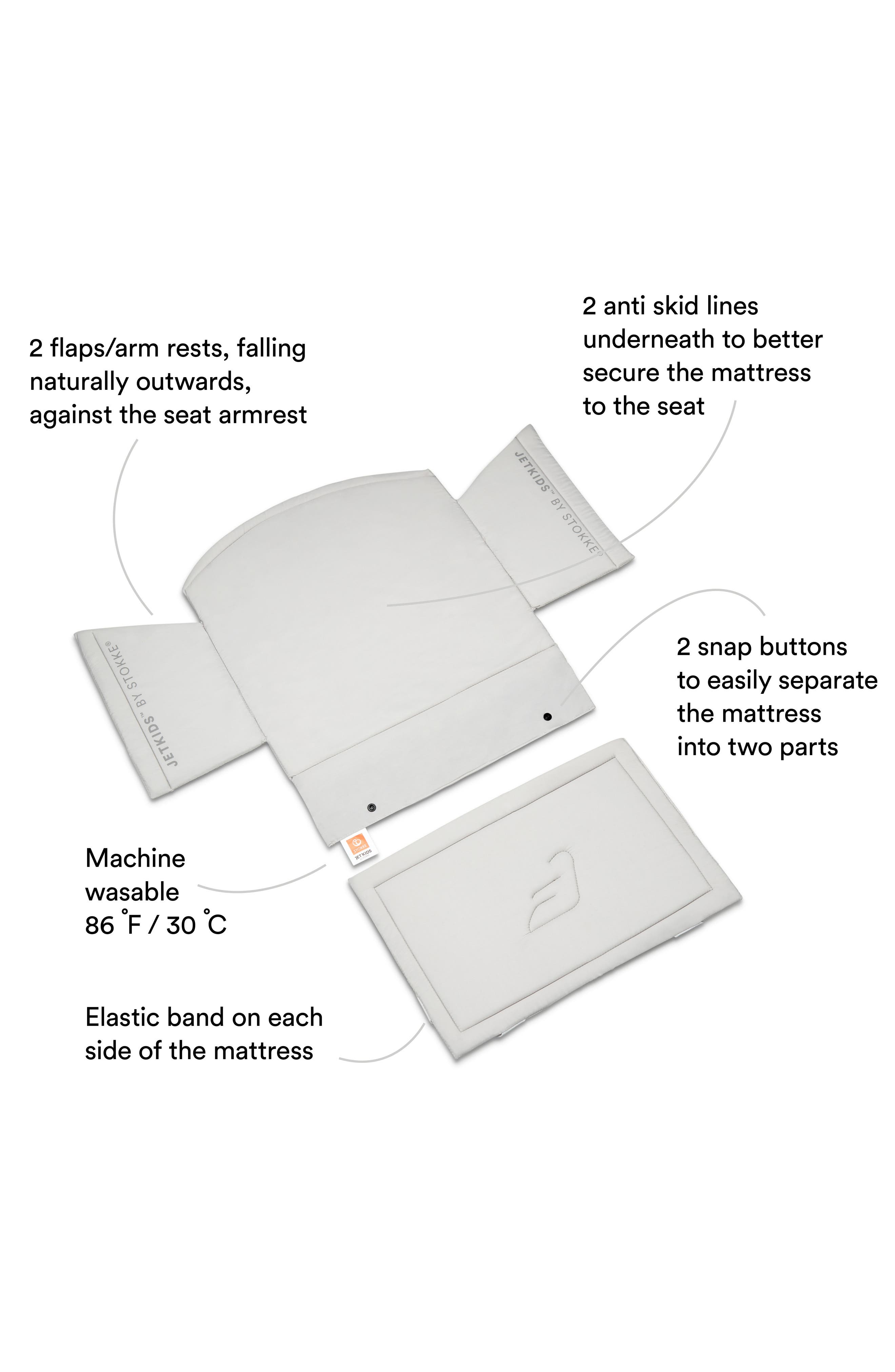Stokke Jetkids by Stokke BedBox<sup>®</sup> Ride-On Carry-On Suitcase & Backpack Set, Alternate, color, 