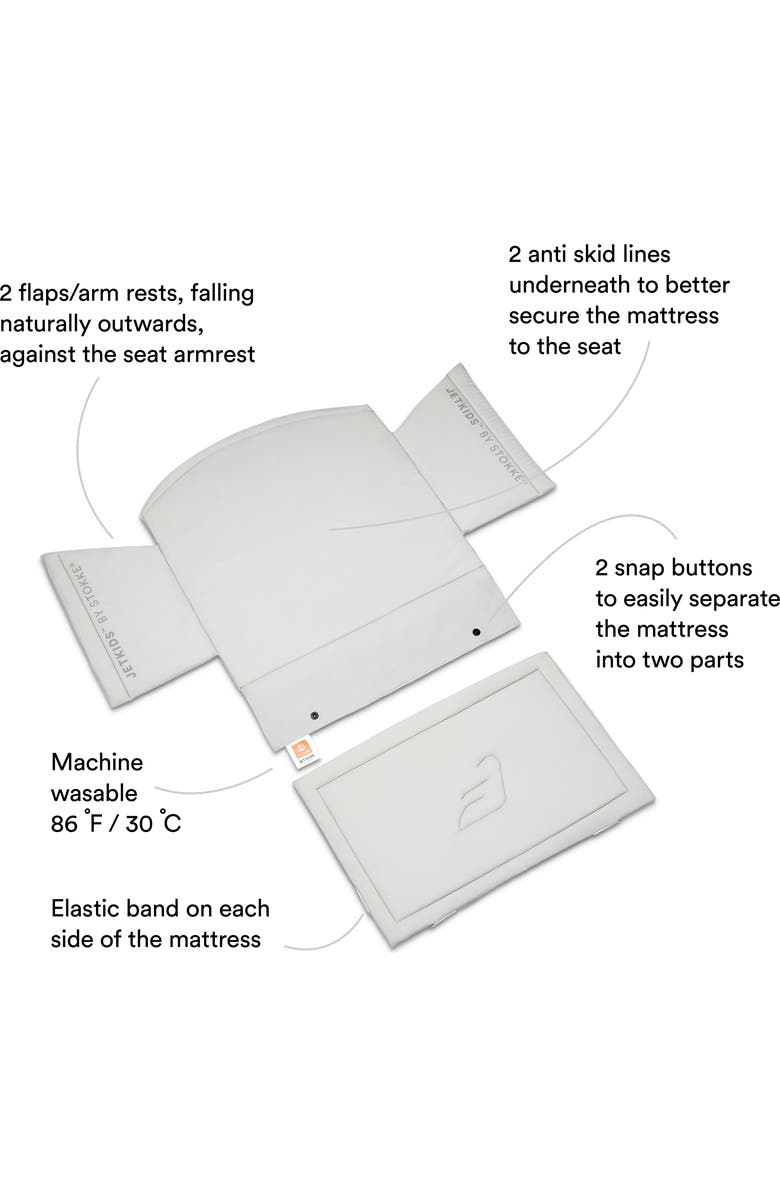 Stokke Jetkids by Stokke BedBox<sup>®</sup> Ride-On Carry-On Suitcase & Backpack Set, Alternate, color,