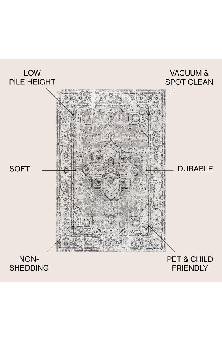 JONATHAN Y Denia Ornate Geometric Medallion Area Rug, Alternate, color, Dark Gray