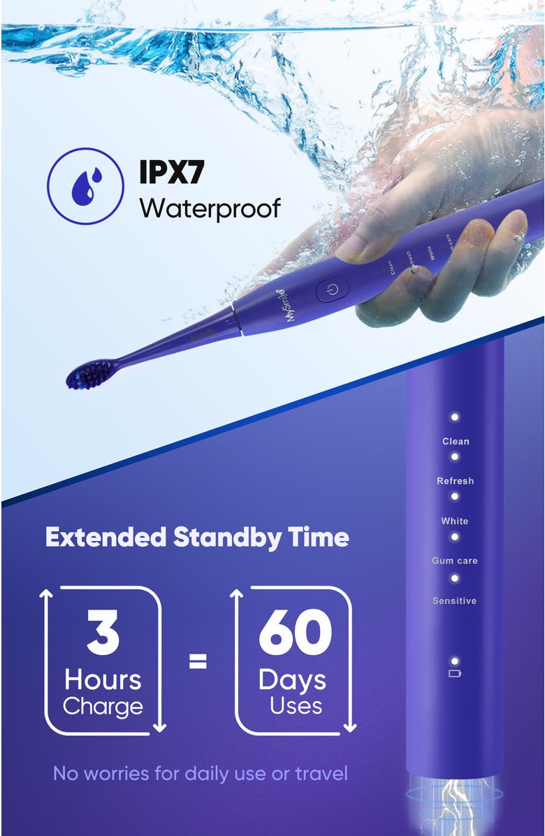 MySmile Essential DY156 Electric Toothbrush + PAP Teeth Whitening Powder Bundle, Alternate, color, Indigo Blue