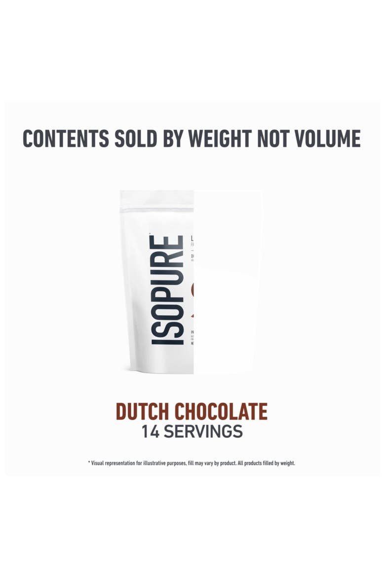 Low Carb 100% Whey Protein Isolate Powder Dutch Chocolate, Alternate, color, None