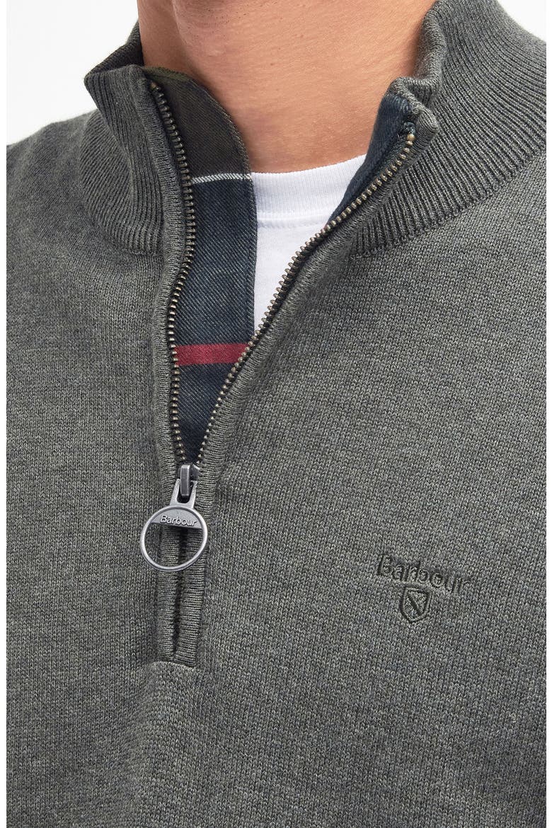 Cotton Quarter Zip Sweater, Alternate, color, OLIVE MARL