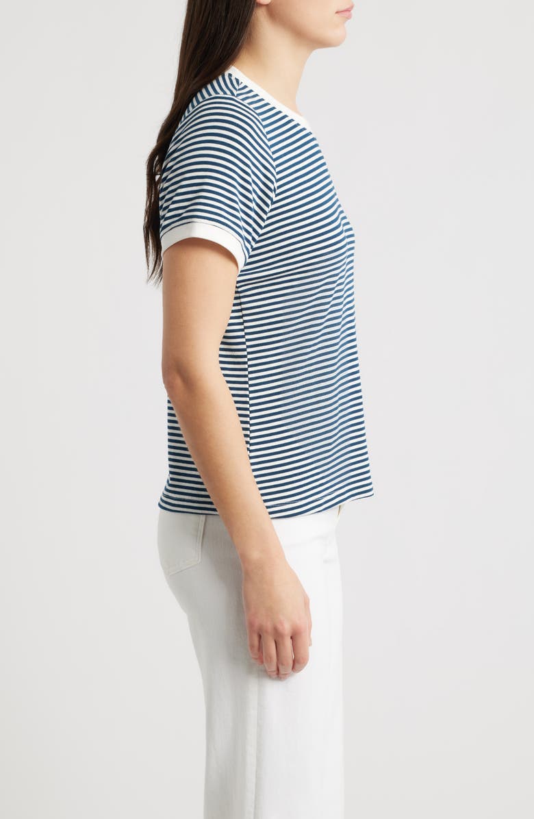 CITY BLUES Stripe Ringer T-Shirt, Alternate, color, Navy