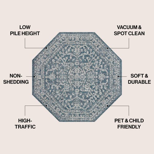 Jonathan Y Malta Bohemian Medallion Textured Weave Octagon Indoor/outdoor Area Rug In Blue
