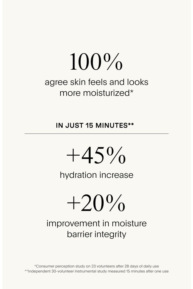 The SUPER Body Hydrator, Alternate, color, NO COLOR