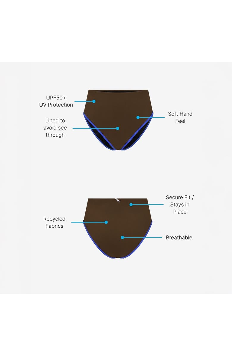 Wallien High Waist Bikini Bottom - Women's, Alternate, color, Coffee/Blue