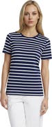 Lands' End Supima Cotton Crew Neck T-Shirt