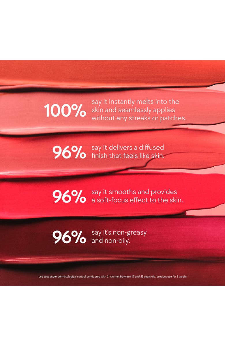 Kylie Cosmetics Lip & Cheek Blush Tint, Alternate, color, 821 - Pretty In Neutral