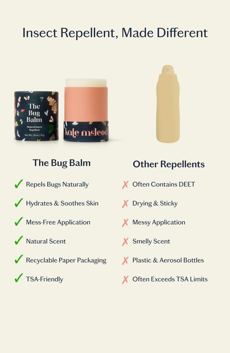 Kate McLeod Bug Balm Natural Insect Repellent & Moisture Stick, Alternate, color, 