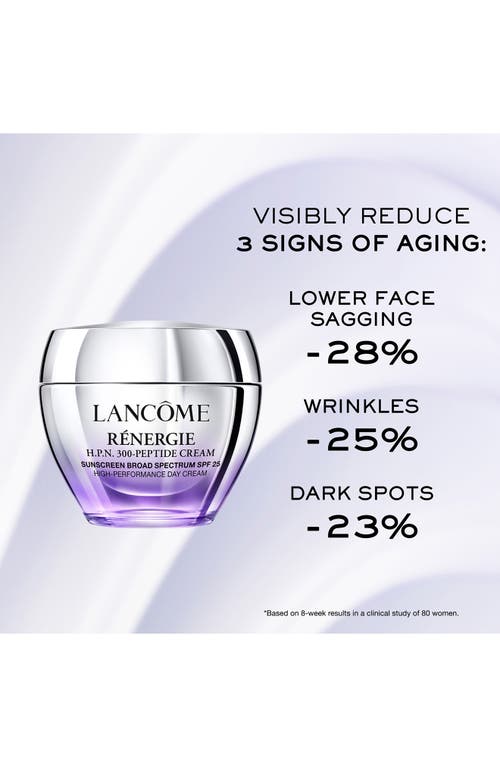 Lancôme Rénergie H.p.n 300-peptide Anti-aging Face Cream Spf 25 Duo $300 Value In Transparent