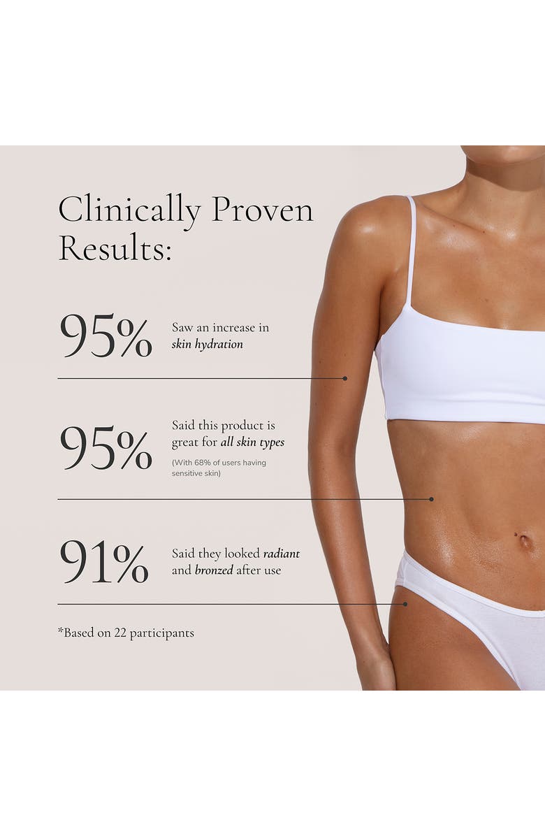 Loving Tan 2 HR Express Tanning Lotion - Dark, Alternate, color, Medium