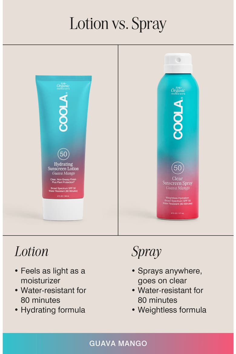 Suncare Guava Mango Eco-Lux Sport Sunscreen Spray SPF 50, Alternate, color, NO COLOR