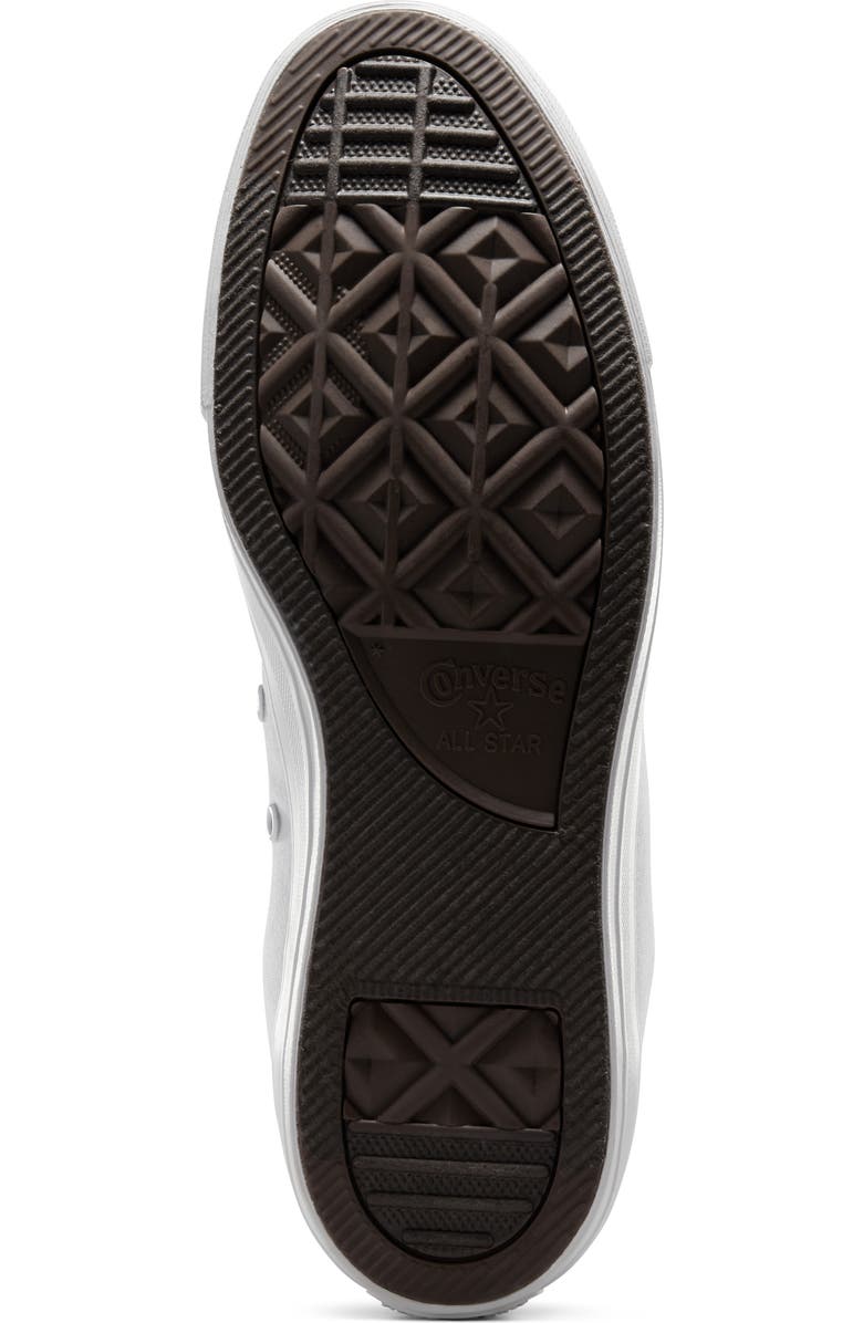 Converse Chuck Taylor<sup>®</sup> All Star<sup>®</sup> High Top Sneaker, Alternate, color,