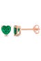 selected Green Cz