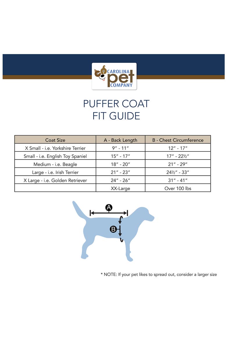 Puffer Dog Coat, Alternate, color, NAVY