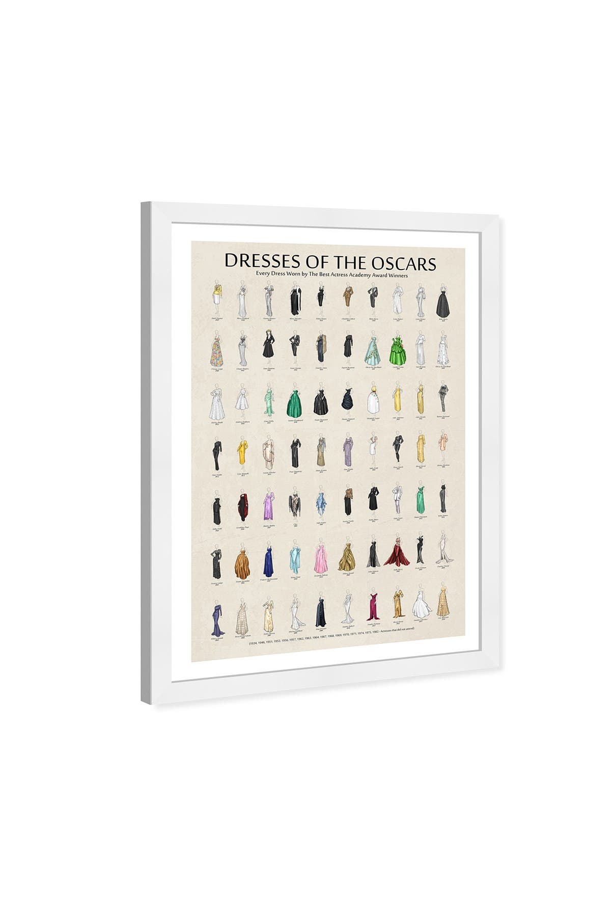 Wynwood Studio Oscars Dress Chart White Wall Art | Nordstromrack