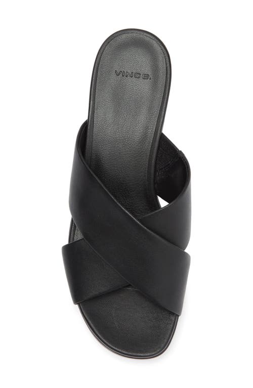 Vince Miller Slide Sandal In Black