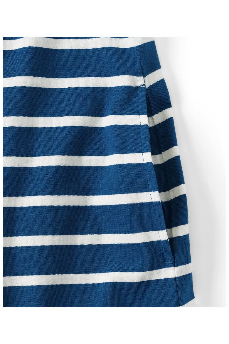 Plus Size Cotton Jersey Crew Neck T Shirt Dress, Alternate, color, Baltic Teal Spaced Stripe