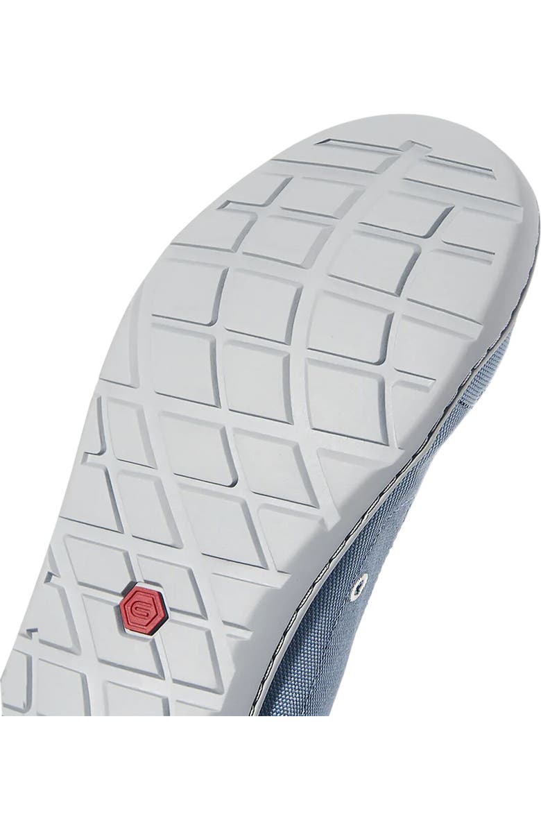 ASTRAL Loyak Shoe - Women's, Alternate, color, Rainshadow Blue