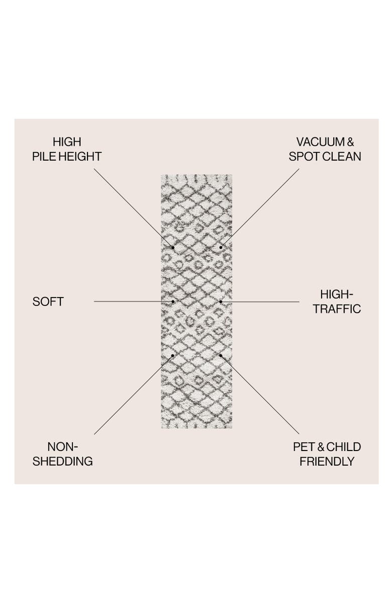 JONATHAN Y Algaida Moroccan Diamond Shag Area Rug, Alternate, color, Beige/Dark Gray