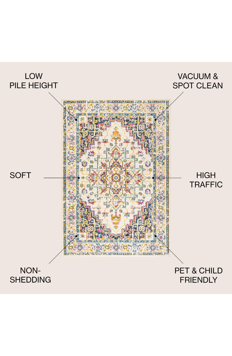 JONATHAN Y Brooklyn Geometric Medallion Area Rug, Alternate, color, Beige/Ivory