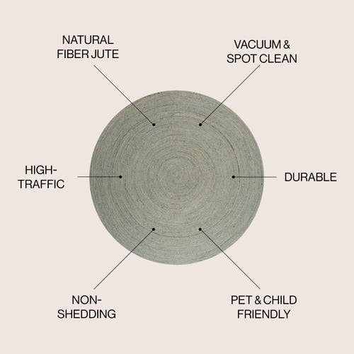 Jonathan Y Zara Braided Coastal Cottage Round Jute Round Area Rug In Gray