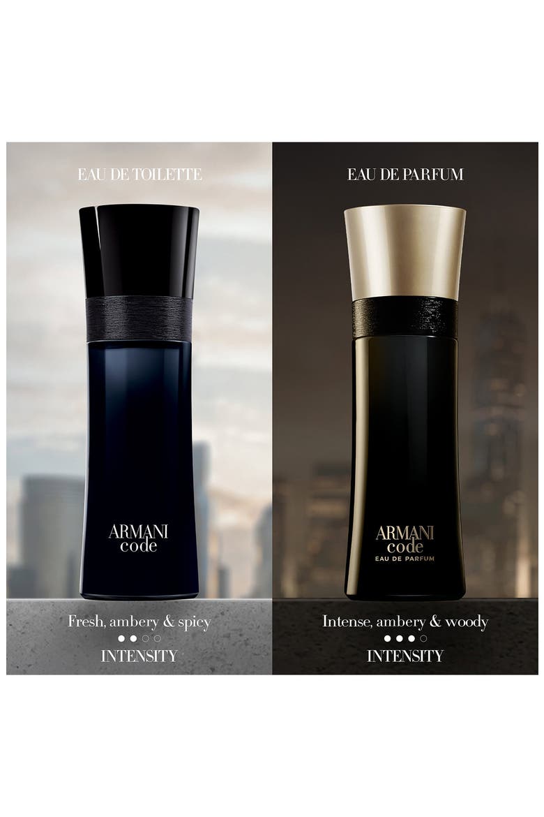 Code Eau de Parfum (Men) | Nordstrom