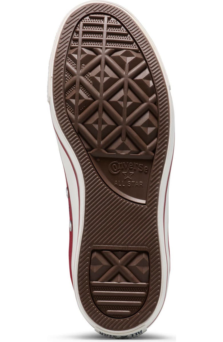 Converse Chuck Taylor<sup>®</sup> All Star<sup>®</sup> 70 High Top Sneaker, Alternate, color, Park Red/ Navy/ Vintage White