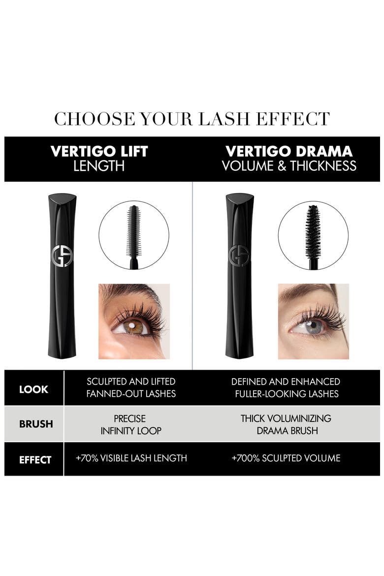 Vertigo Drama Volumizing Mascara, Alternate, color, BLACK