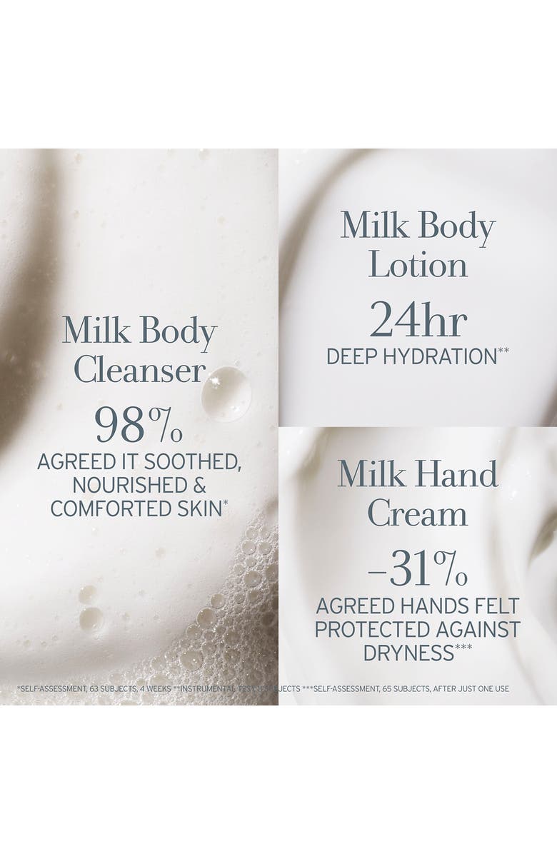 Fresh<sup>®</sup> Milk Bodycare Set (Limited Edition) $94 Value, Alternate, color, 