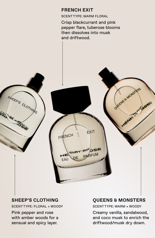 Henry Rose French Exit Eau De Parfum In Transparent