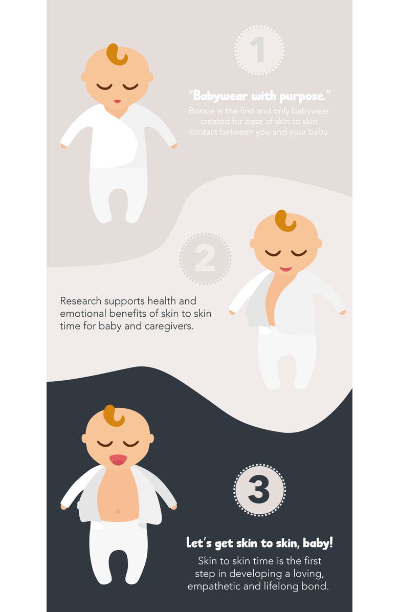 Bonsie Baby Skin to Skin Girl or Boy, Footie, Alternate, color, Midnight