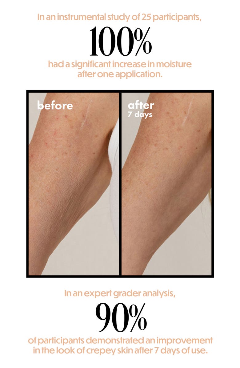 Whish Beauty Super Cream with Bakuchiol, Alternate, color, 